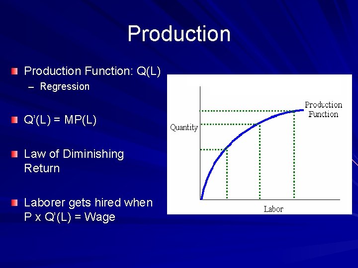 Production Function: Q(L) – Regression Q’(L) = MP(L) Law of Diminishing Return Laborer gets