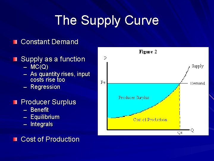 The Supply Curve Constant Demand Supply as a function – MC(Q) – As quantity