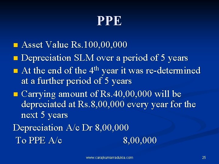 PPE Asset Value Rs. 100, 000 n Depreciation SLM over a period of 5