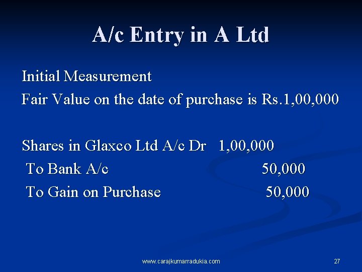 A/c Entry in A Ltd Initial Measurement Fair Value on the date of purchase