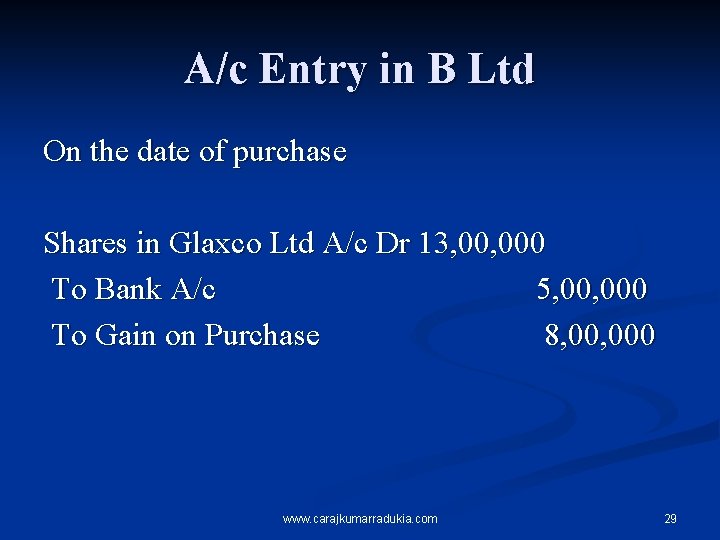 A/c Entry in B Ltd On the date of purchase Shares in Glaxco Ltd