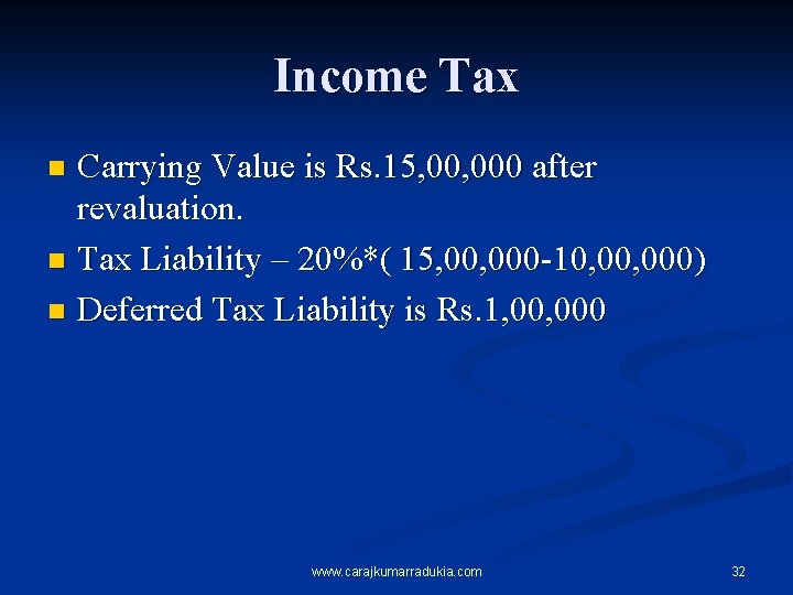 Income Tax Carrying Value is Rs. 15, 000 after revaluation. n Tax Liability –