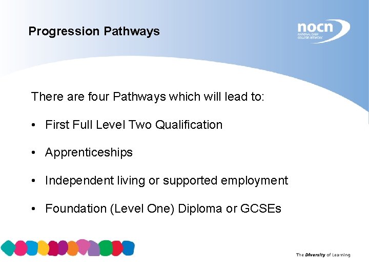Progression Pathways There are four Pathways which will lead to: • First Full Level