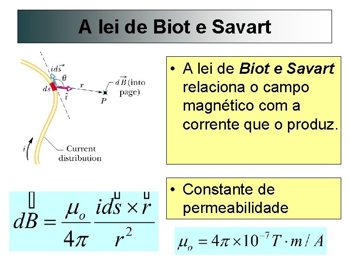 A lei de Biot e Savart • A lei de Biot e Savart relaciona