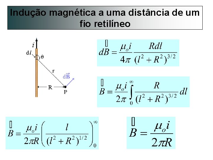 Indução magnética a uma distância de um fio retilíneo 
