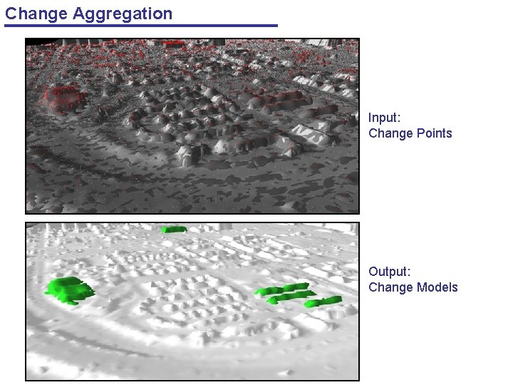 Change Aggregation Input: Change Points Output: Change Models 