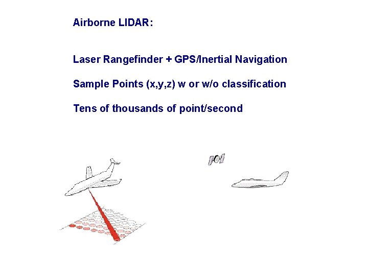 Airborne LIDAR: Laser Rangefinder + GPS/Inertial Navigation Sample Points (x, y, z) w or