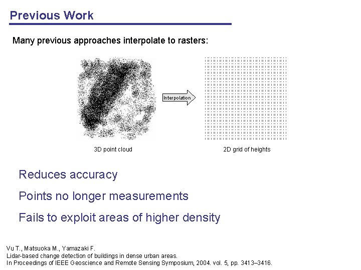 Previous Work Many previous approaches interpolate to rasters: Interpolation 3 D point cloud 2