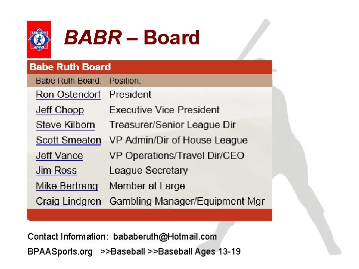 BABR – Board Contact Information: bababeruth@Hotmail. com BPAASports. org >>Baseball Ages 13 -19 