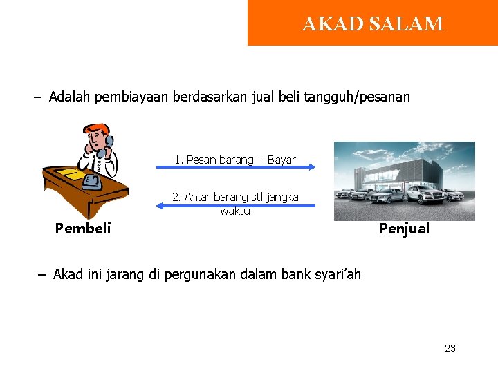 AKAD SALAM – Adalah pembiayaan berdasarkan jual beli tangguh/pesanan 1. Pesan barang + Bayar