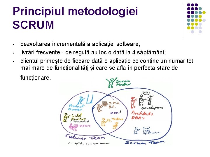 Principiul metodologiei SCRUM • • • dezvoltarea incrementală a aplicaţiei software; livrări frecvente -