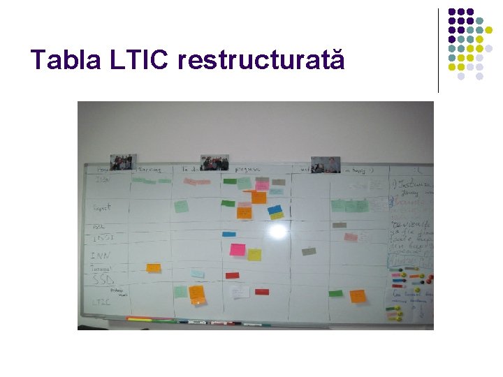 Tabla LTIC restructurată 