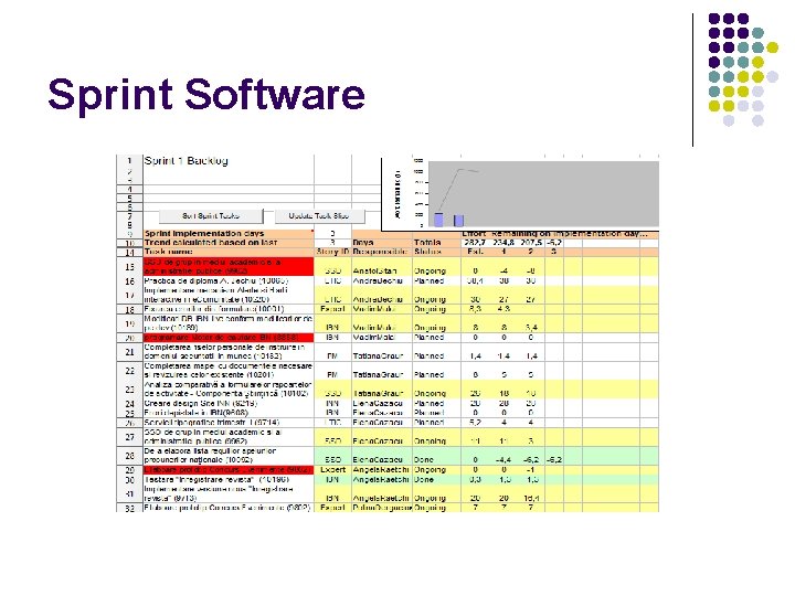 Sprint Software 