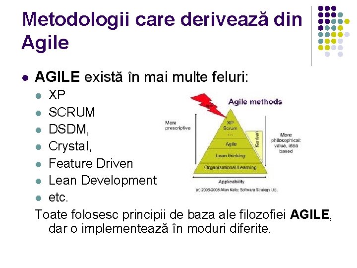 Metodologii care derivează din Agile AGILE există în mai multe feluri: XP SCRUM DSDM,