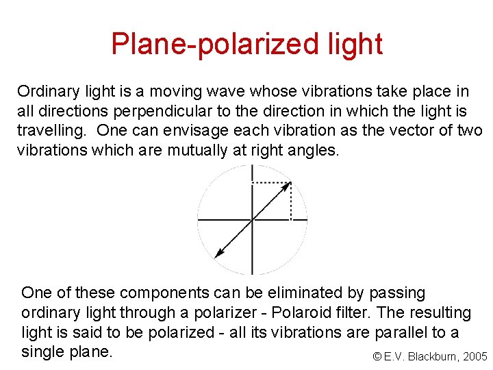 Plane-polarized light Ordinary light is a moving wave whose vibrations take place in all