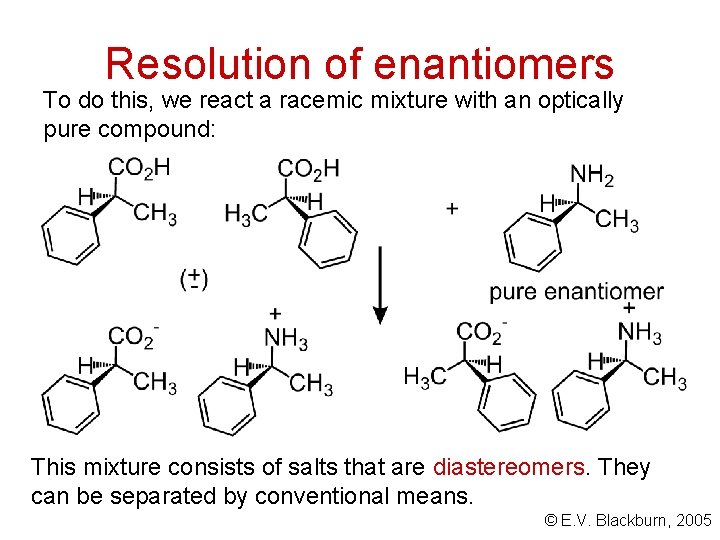 Resolution of enantiomers To do this, we react a racemic mixture with an optically