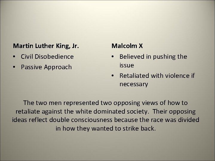 Martin Luther King, Jr. Malcolm X • Civil Disobedience • Passive Approach • Believed