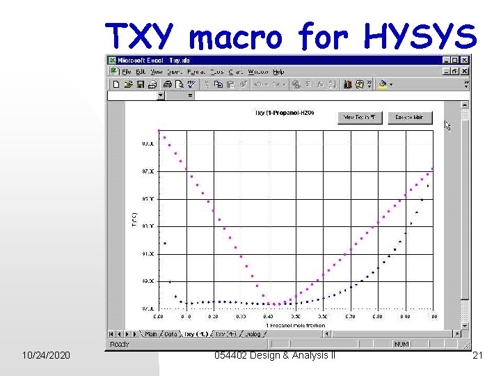 TXY macro for HYSYS 10/24/2020 054402 Design & Analysis II 21 