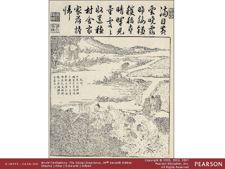 Figure 13. 6 The farming methods developed in the Song era are illustrated by