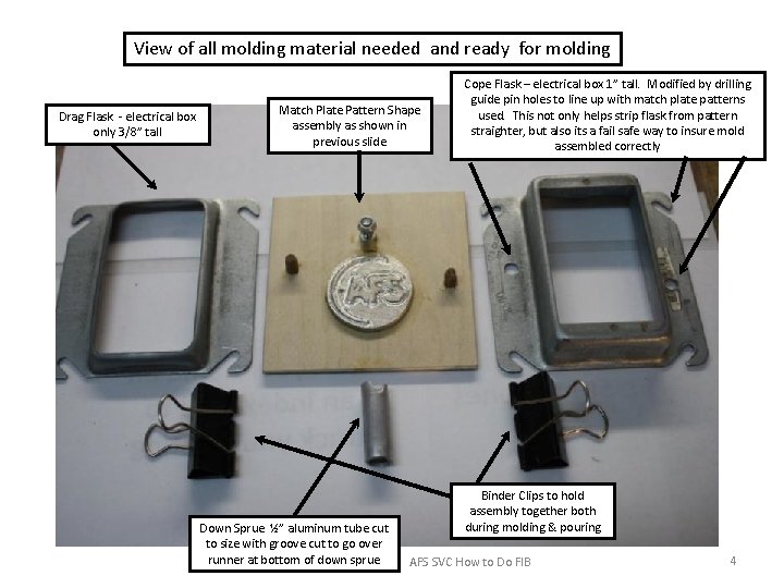 View of all molding material needed and ready for molding Drag Flask - electrical