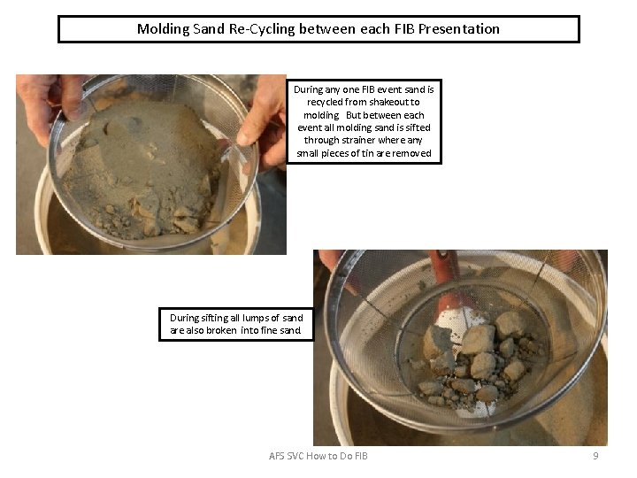Molding Sand Re-Cycling between each FIB Presentation During any one FIB event sand is
