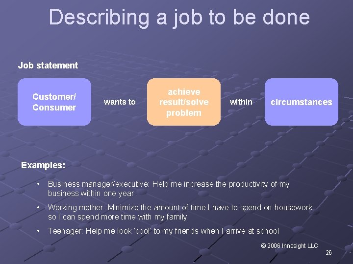 Describing a job to be done Job statement Customer/ Consumer wants to achieve result/solve