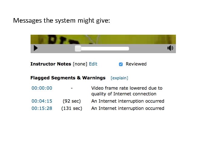 Messages the system might give: 