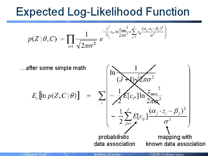 Expected Log-Likelihood Function …after some simple math probabilistic data association Sebastian Thrun Stanford University