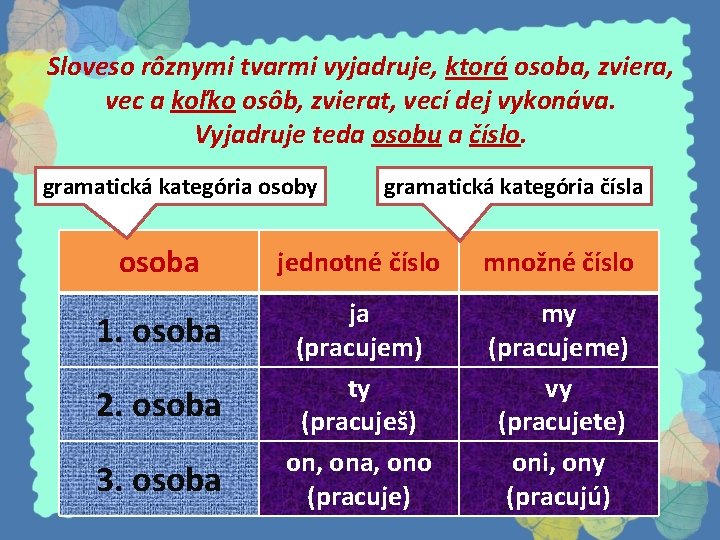 Sloveso rôznymi tvarmi vyjadruje, ktorá osoba, zviera, vec a koľko osôb, zvierat, vecí dej