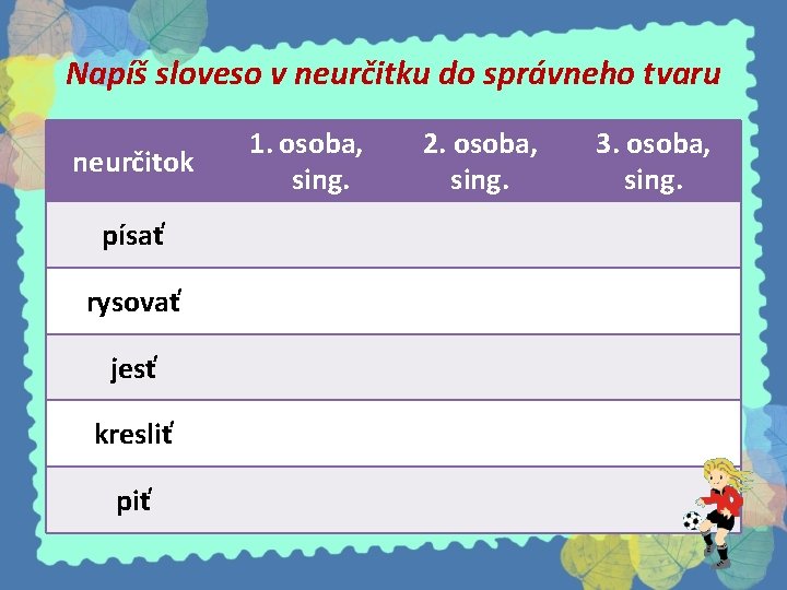 Napíš sloveso v neurčitku do správneho tvaru neurčitok písať rysovať jesť kresliť piť 1.