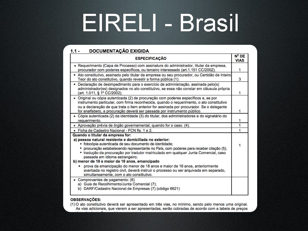 EIRELI - Brasil 