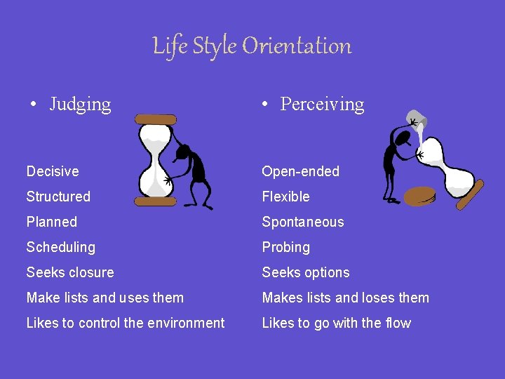 Life Style Orientation • Judging • Perceiving Decisive Open-ended Structured Flexible Planned Spontaneous Scheduling