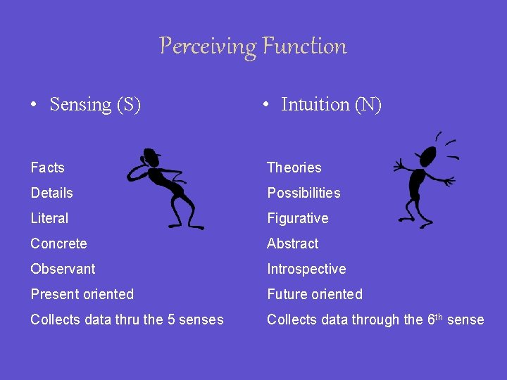 Perceiving Function • Sensing (S) • Intuition (N) Facts Theories Details Possibilities Literal Figurative