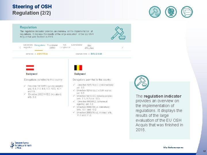 Steering of OSH Regulation (2/2) The regulation indicator provides an overview on the implementation