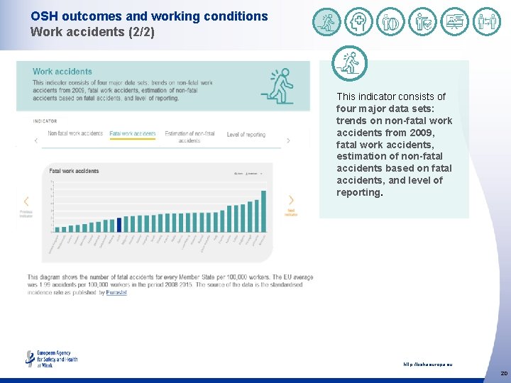OSH outcomes and working conditions Work accidents (2/2) This indicator consists of four major