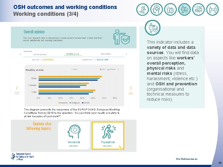 OSH outcomes and working conditions Working conditions (3/4) This indicator includes a variety of