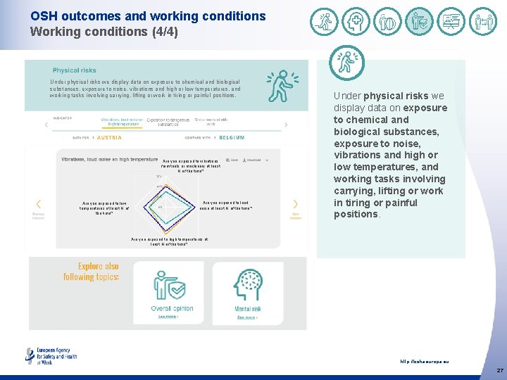 OSH outcomes and working conditions Working conditions (4/4) Under physical risks we display data