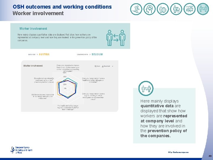 OSH outcomes and working conditions Worker involvement Here mainly displays quantitative data are displayed