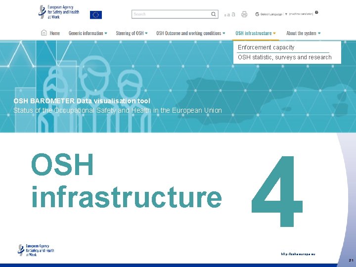 Enforcement capacity OSH statistic, surveys and research OSH BAROMETER Data visualisation tool Status of