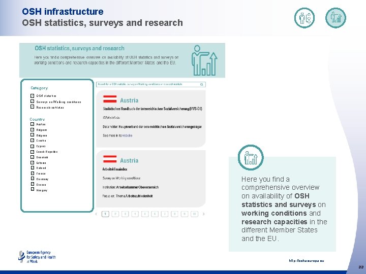 OSH infrastructure OSH statistics, surveys and research Category OSH statistics Surveys on Working conditions