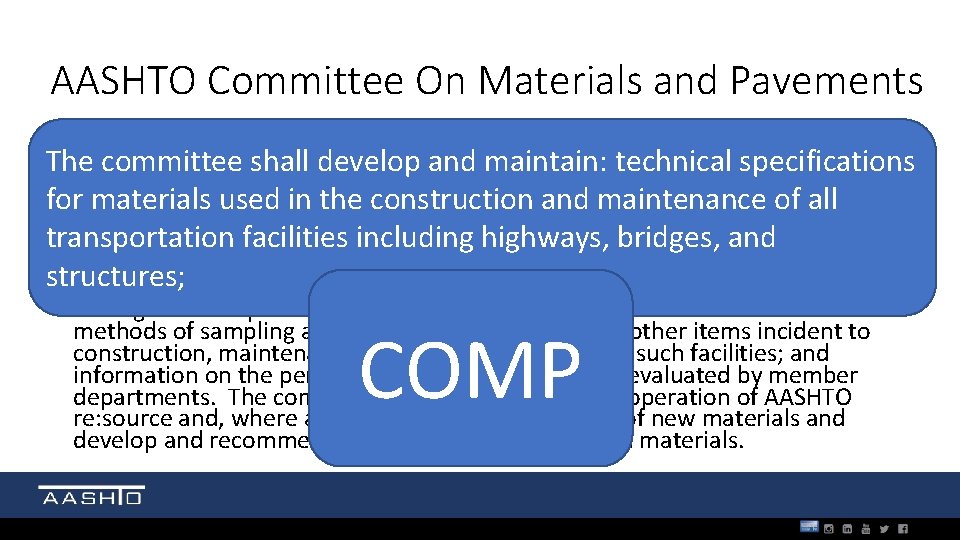 AASHTO Committee On Materials and Pavements Thecommittee Committee on Materials and Pavements shall provide