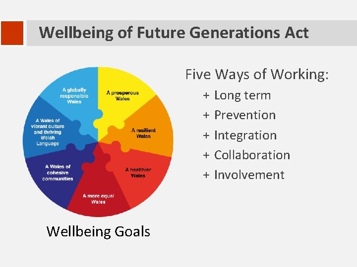 Wellbeing of Future Generations Act Five Ways of Working: + Long term + Prevention