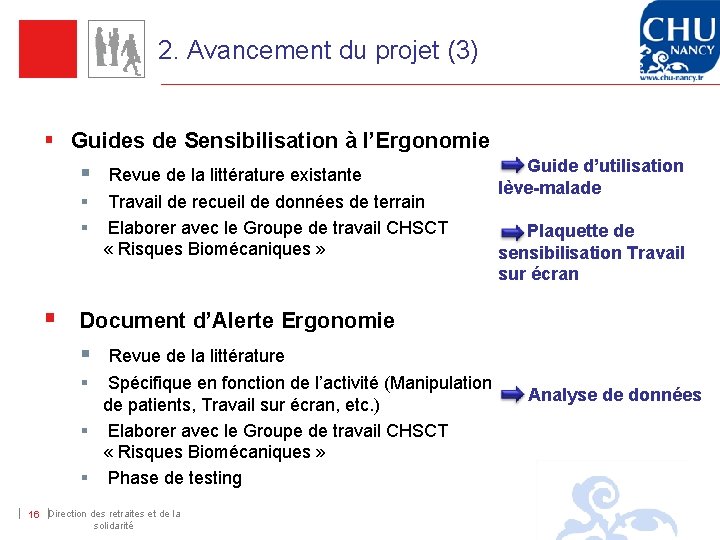 2. Avancement du projet (3) § Guides de Sensibilisation à l’Ergonomie § Revue de