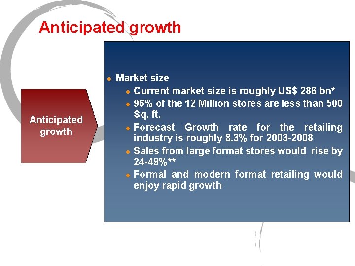 Anticipated growth l Anticipated growth Market size l Current market size is roughly US$