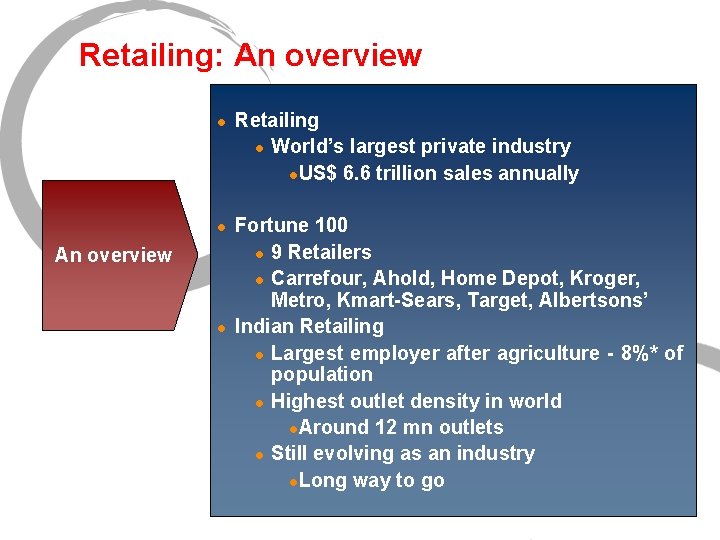 Retailing: An overview l l An overview l Retailing l World’s largest private industry