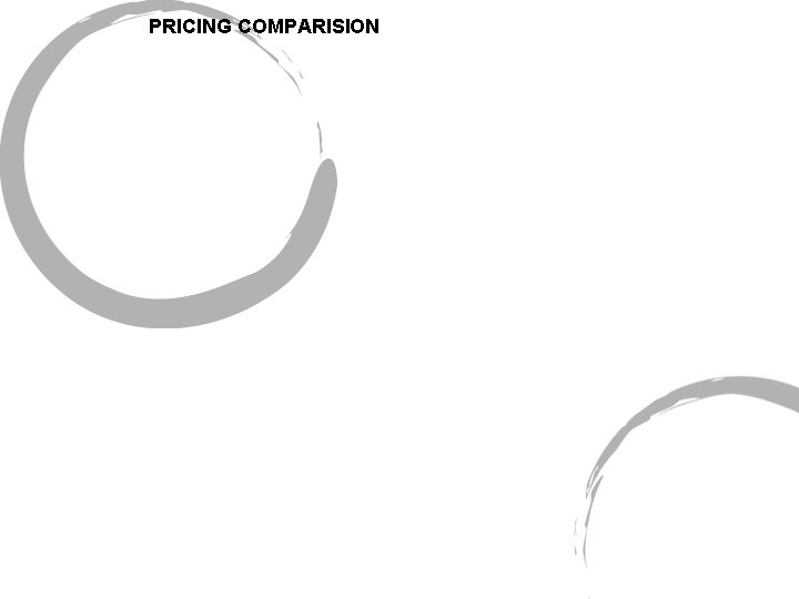 PRICING COMPARISION 
