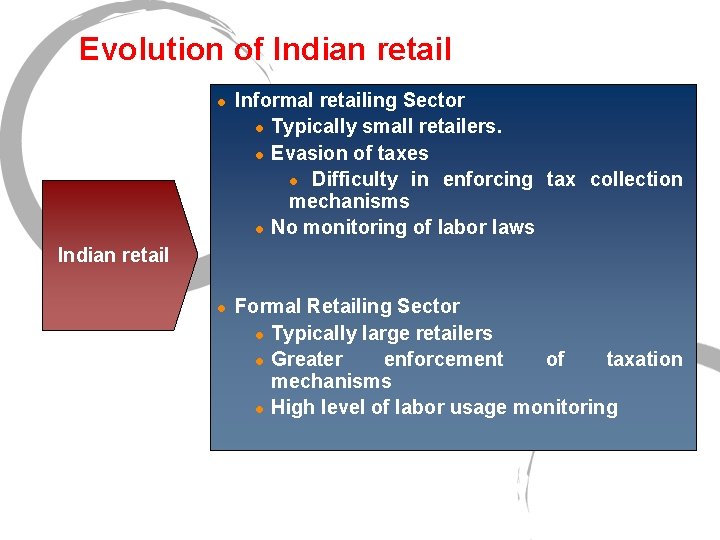 Evolution of Indian retail l Informal retailing Sector l Typically small retailers. l Evasion