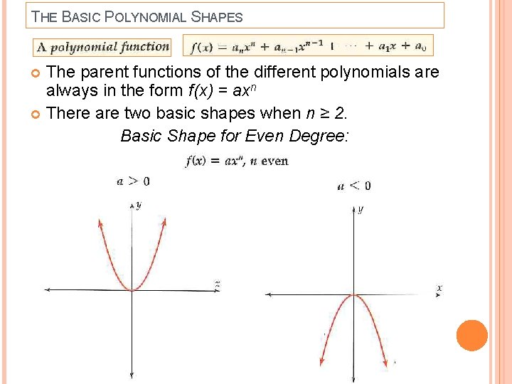 THE BASIC POLYNOMIAL SHAPES The parent functions of the different polynomials are always in