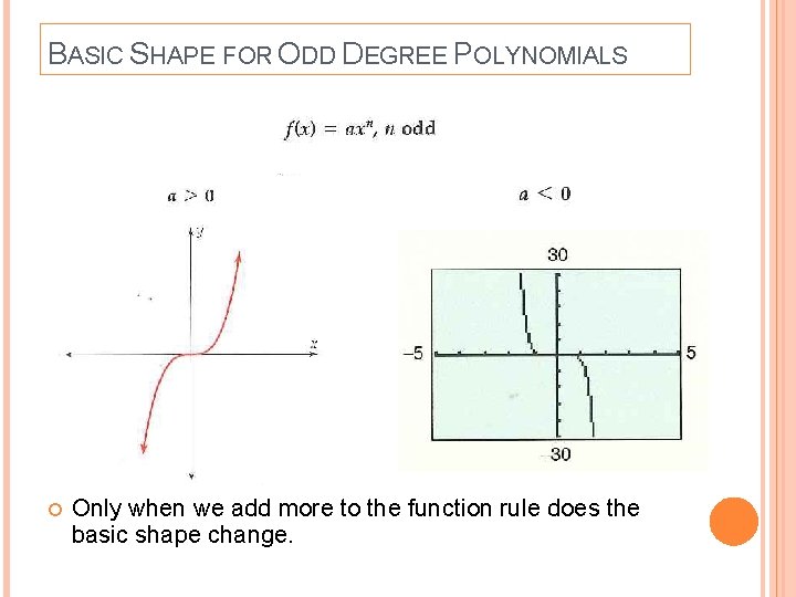 BASIC SHAPE FOR ODD DEGREE POLYNOMIALS Only when we add more to the function BASIC SHAPE FOR ODD DEGREE POLYNOMIALS Only when we add more to the function