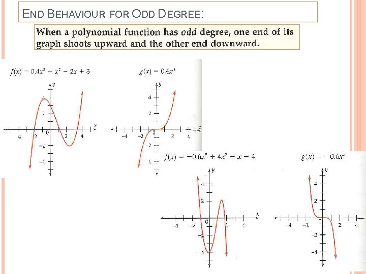 END BEHAVIOUR FOR ODD DEGREE: 